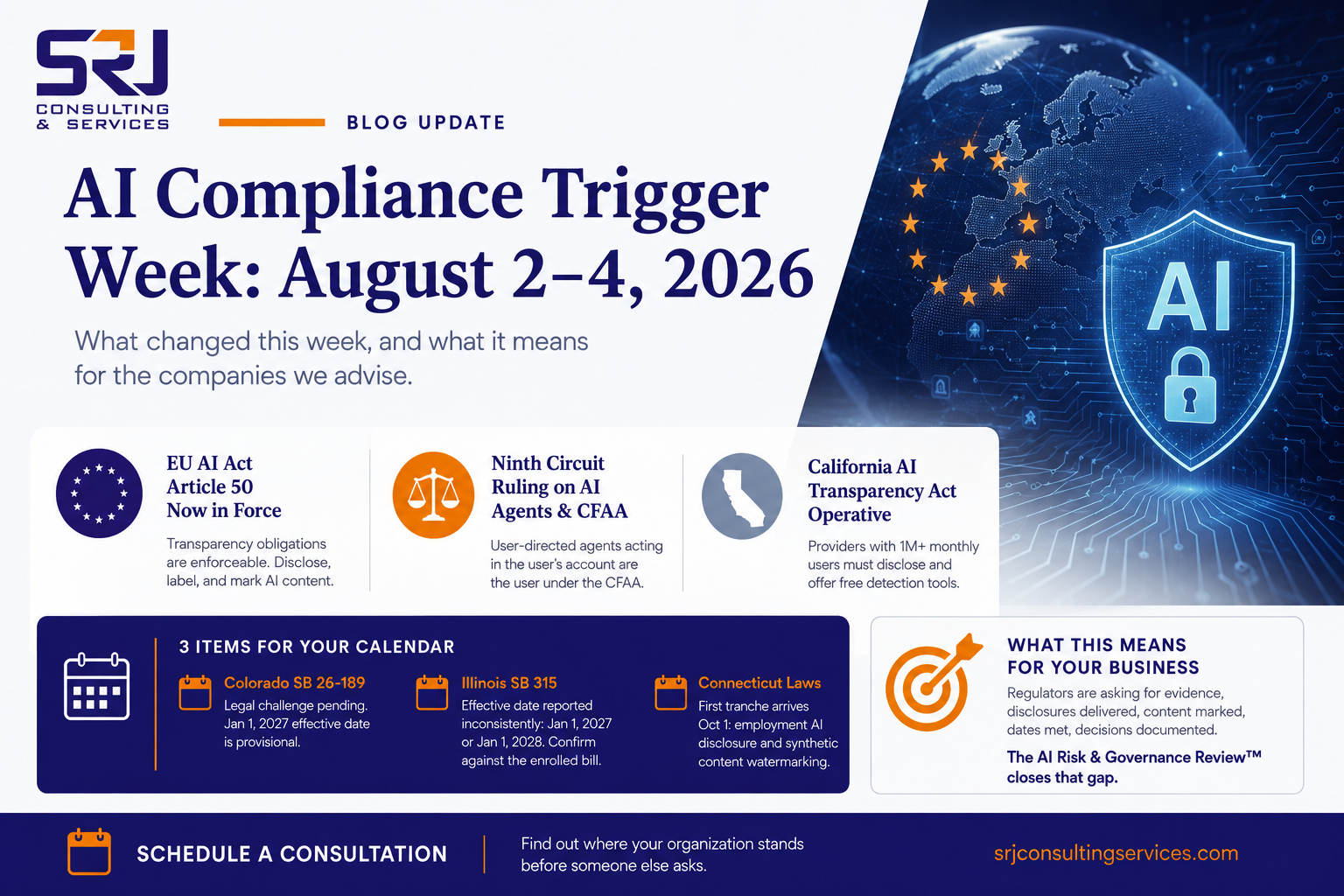 AI governance update for August 1–7, 2026: EU AI Act Article 50 in force, Ninth Circuit AI agent ruling, California SB 942 operative