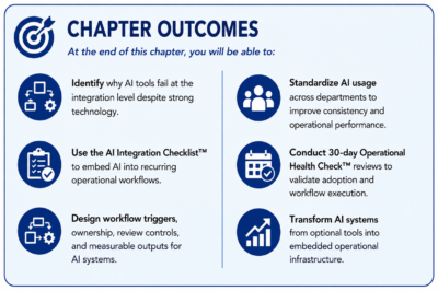 Chapter Outcomes