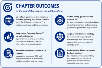 Chapter Outcomes