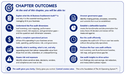 Chapter Outcomes