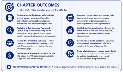 Chapter Outcomes