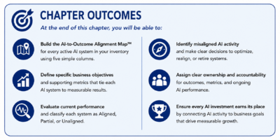 Chapter Outcomes
