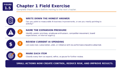 Figure 1.5   Chapter 1 Field Exercise