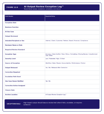 Figure 12.9   AI Output Review Exception Log