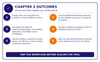 Outcomes