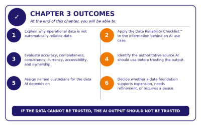Outcomes