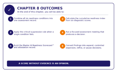 Outcomes